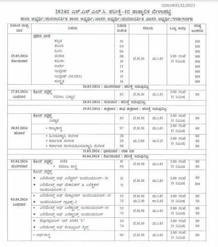 Karnataka SSLC Time Table, Karnataka SSLC Time Table 2025, Karnataka Class 10 Time Table, Karnataka Class 10 Time Table 2025, Karnataka SSLC Exam Time Table 2025, Karnataka SSLC Time Table 2025 in PDF, SSLC Exam Time Table 2025 Karnataka, SSLC Board Exam Time Table 2025 Karnataka, Karnataka Board Class 10 Exam Time Table