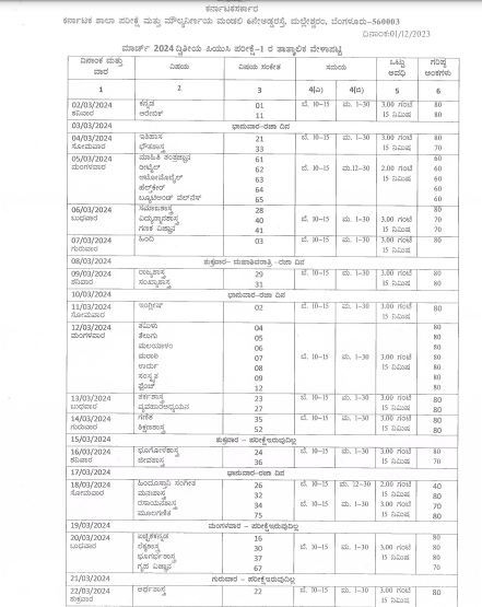 Karnataka 2nd PUC Time Table 2025, 2nd PUC time table 2025 Karnataka, Practical Exam in 2nd PUC Time Table 2025 Karnataka, Karnataka 2nd PUC Time Table 2025 PDF, How to Download the Karnataka 2nd PUC Time Table 2025, 2nd PUC Supplementary Exam Time Table 2025 Karnataka, Previous Years’ Karnataka 2nd PUC Time Table