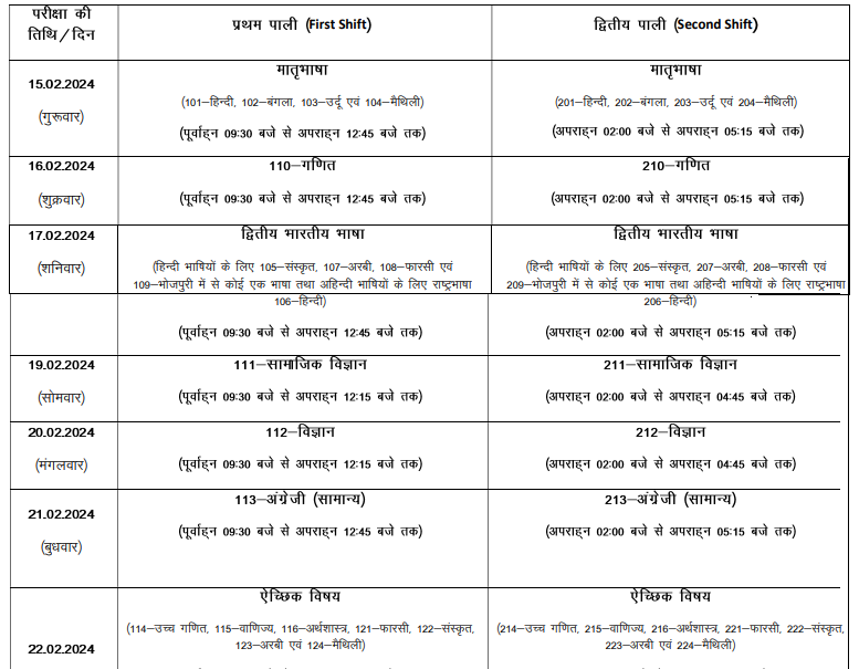 Bihar Board 10th Exam Date 2024, Bihar Board 10th Exam Date, Class 10th Exam Time Table Bihar Board, BSEB board 10th exam date 2024, Bihar Board Class 10th Exam Time Table
