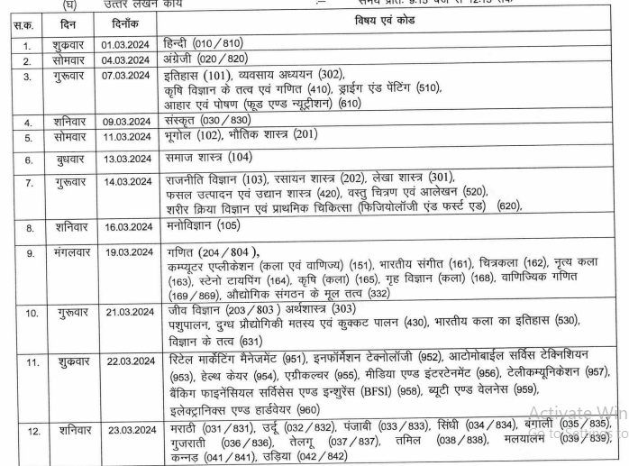CGBSE 12th Exam Time Table 2024, Class 12th CGBSE Time Table 2024, CGBSE 12th Exam Time Table 2024 for Supplementary, 12th Time Table 2024 CG Board, CG Board 12th Time Table 2024, 12th CGBSE Time Table 2024, How to Download CGBSE 12th Exam Time Table 2024