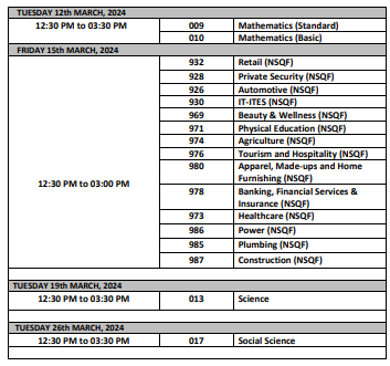 HBSE Date Sheet 2026 Class 10, Official HBSE Date Sheet 2026 Class 10, HBSE 10th Date Sheet 2026 for Supplementary Exams, HBSE Class 10th Date Sheet 2026, 10th Date Sheet 2026 HBSE, HBSE 10th Date Sheet 2026 Official, How to Download the HBSE Date Sheet 2026 Class 10