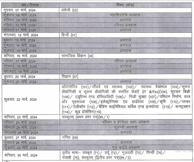 RBSE 10th Time Table 2026, RBSE 10th Time Table 2026 PDF, RBSE 10th Time Table 2026 PDF Download, Rajasthan Board Class 10 Time Table, Time Table of RBSE 10th 2026, RBSE 10th Arts Time Table 2026, RBSE 10th Time Table 2026 Science, RBSE 10th Commerce Time Table 2026, How to Download RBSE 10th Time Table 2026