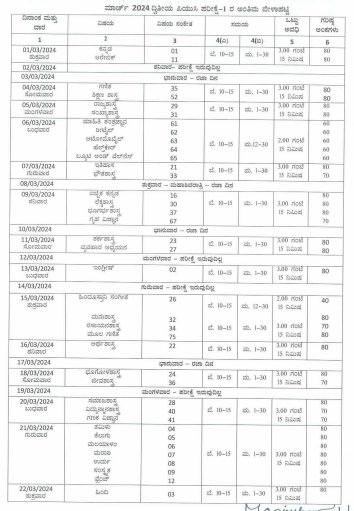 Karnataka 2nd PUC Time Table 2025, 2nd PUC time table 2025 Karnataka, Practical Exam in 2nd PUC Time Table 2025 Karnataka, Karnataka 2nd PUC Time Table 2025 PDF, How to Download the Karnataka 2nd PUC Time Table 2025, 2nd PUC Supplementary Exam Time Table 2025 Karnataka, Previous Years’ Karnataka 2nd PUC Time Table