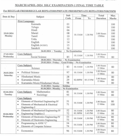 Karnataka SSLC Time Table, Karnataka SSLC Time Table 2025, Karnataka Class 10 Time Table, Karnataka Class 10 Time Table 2025, Karnataka SSLC Exam Time Table 2025, Karnataka SSLC Time Table 2025 in PDF, SSLC Exam Time Table 2025 Karnataka, SSLC Board Exam Time Table 2025 Karnataka, Karnataka Board Class 10 Exam Time Table