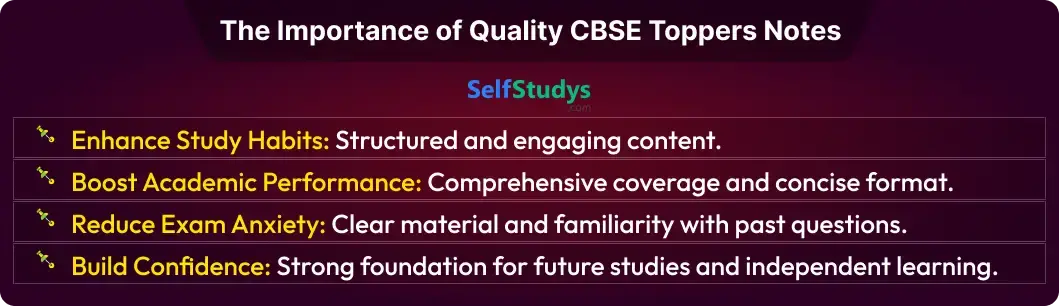  Importance Of Quality CBSE Toppers Notes Class 11