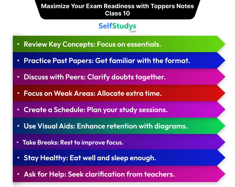 CBSE Board toppers handwritten notes pdf free download