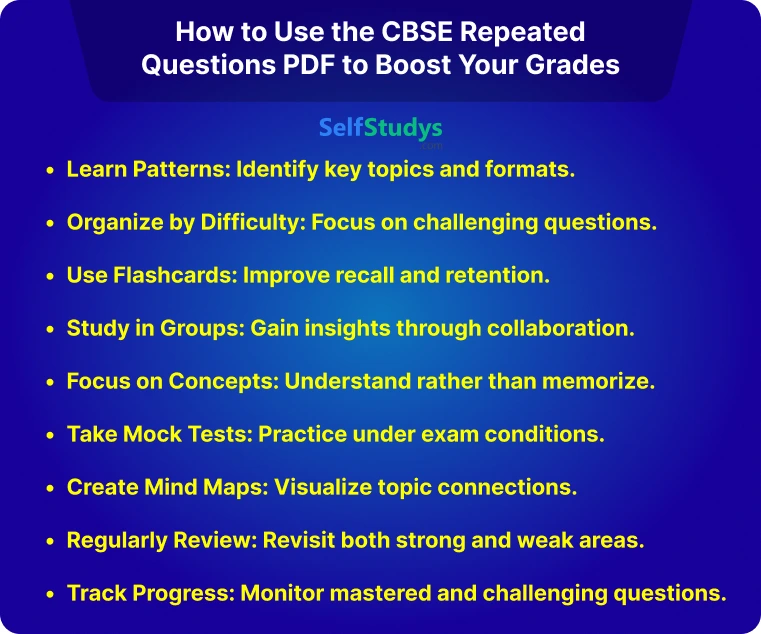 CBSE Repeated Questions PDF Download 