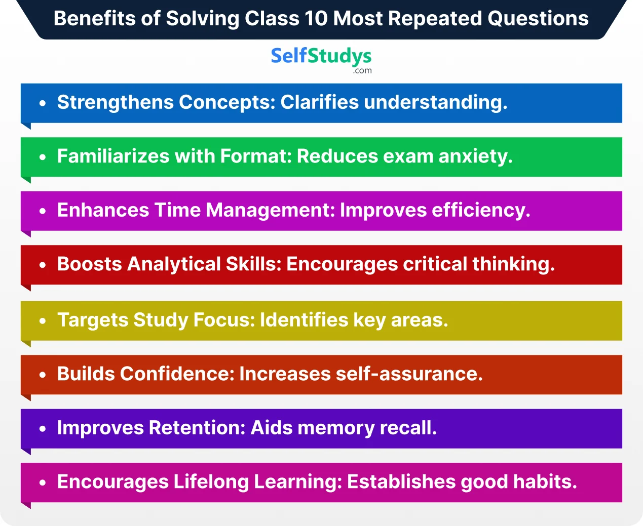 Most Repeated Questions In 10th Board Exams PDF