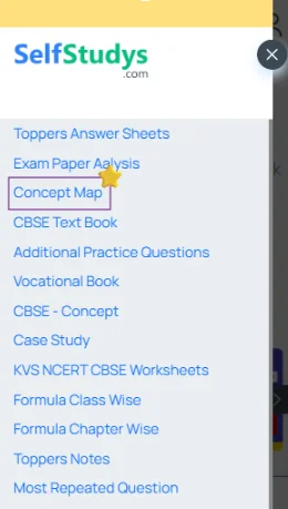Cbse mind maps pdf