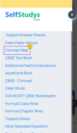 Mind map On Three Dimensional Geometry Class 12 PDF Download