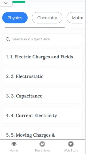 IIT JEE physics mind maps pdf free download