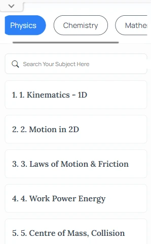 important formulas forJEE Mains​