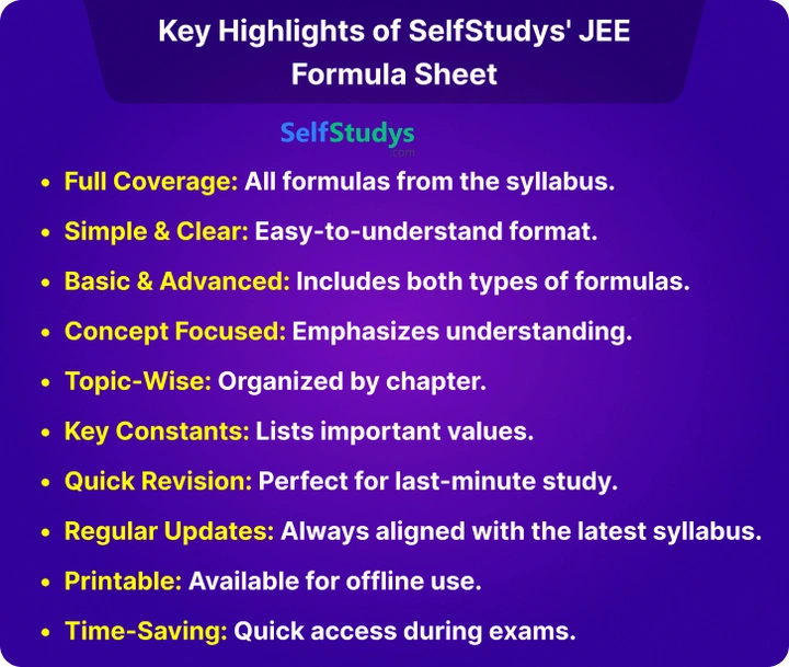 Formula sheet for JEE mains Maths​