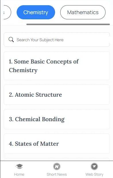 Chemistry JEE formula sheet​