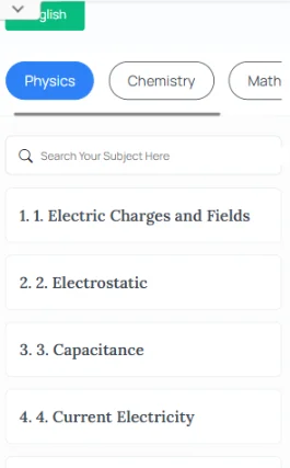 mind map for JEE mains