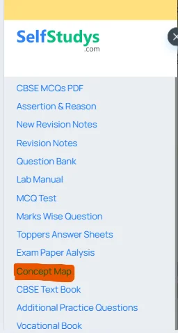 mind maps for class 7th  Chemistry PDF