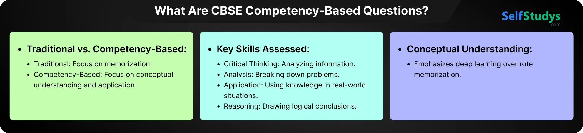 Competency Based Questions​ Free PDF Download