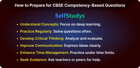 CBSE Competency Based Questions Answers