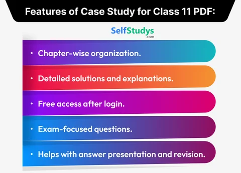 download CBSE case study of class 11 Biology with answers to questions