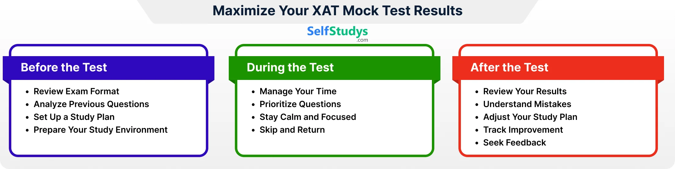 XAT mock test online