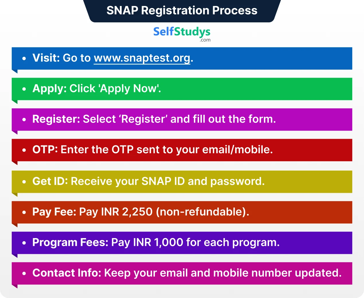 SNAP mock test free online