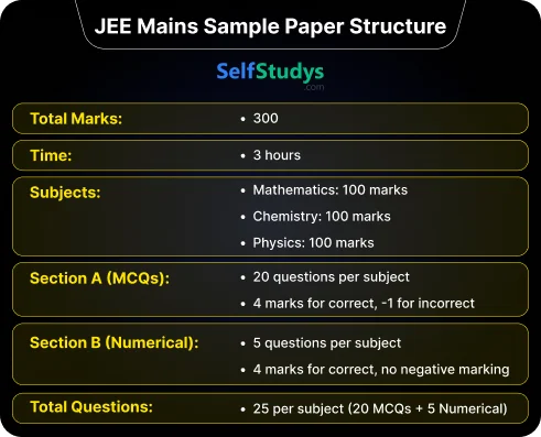 jee mains sample paper 2024​