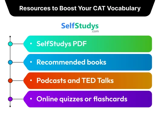 CAT Vocabulary words