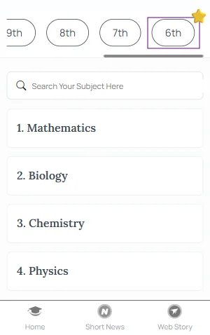 Mind maps 6th Social Science pdf download