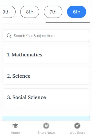 Cbse mind maps 6th Social Science pdf