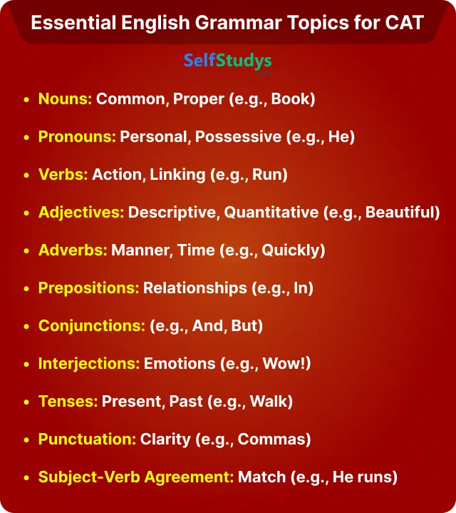 English Grammar for CAT preparation PDF