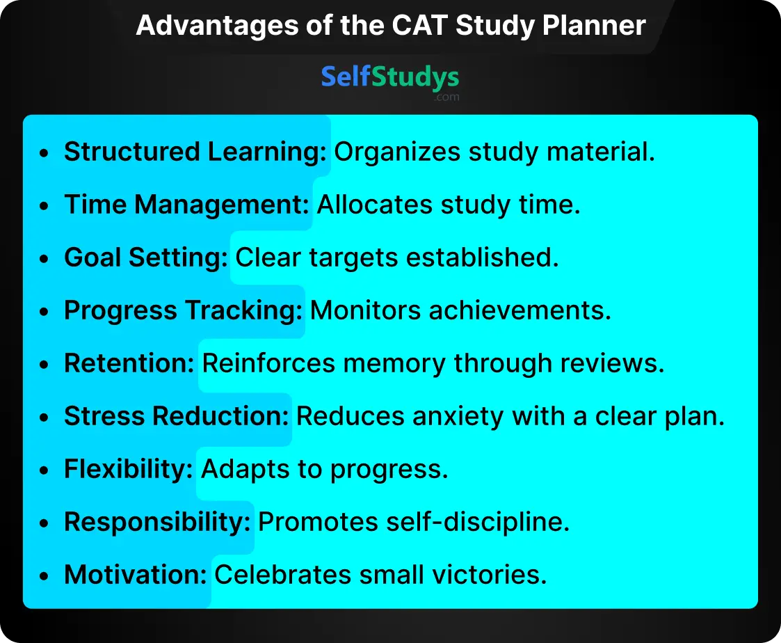 Study Planner for CAT students
