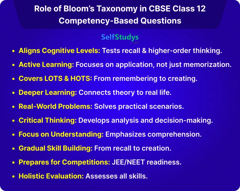 competency based questions class 12 