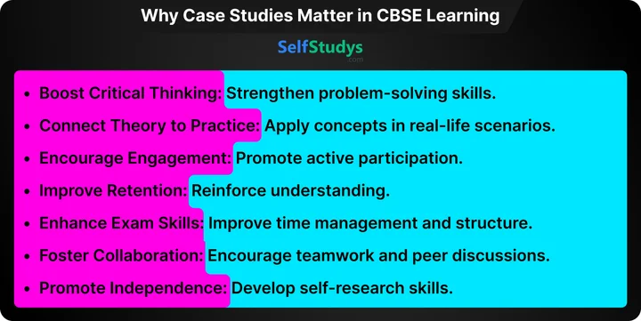CBSE class 11 case study questions