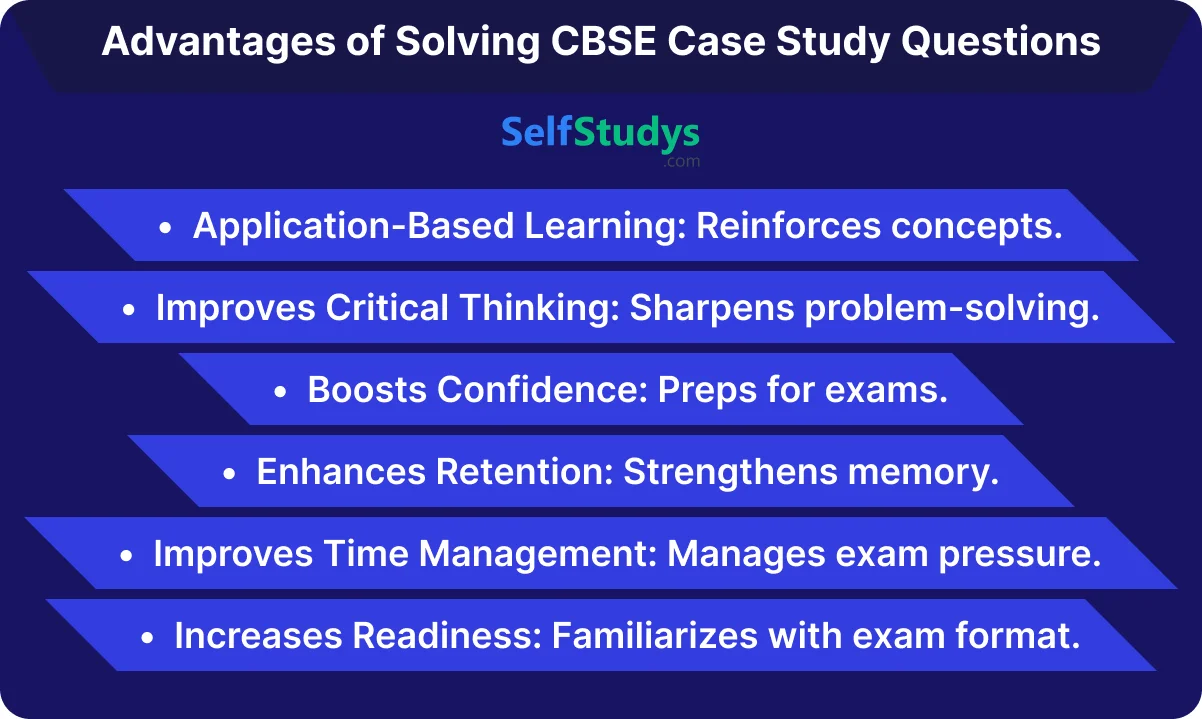 CBSE class 12 case study PDF
