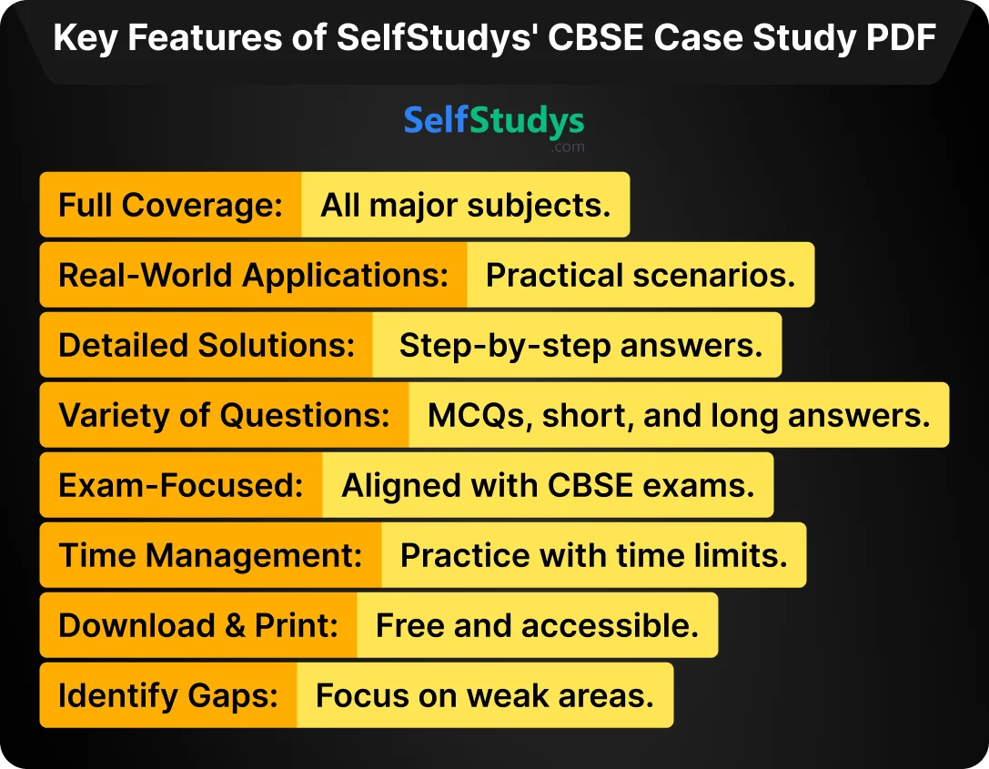 CBSE class 12 case study questions