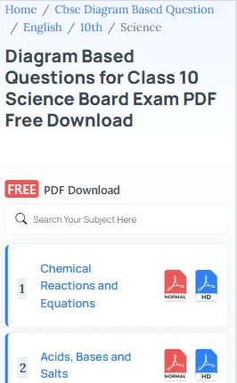 Life Processes diagram based questions class 10 Science PDF download