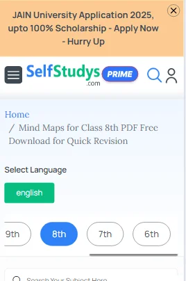 mind map of Linear Equation In One Variable class 8 PDF download
