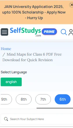 mind maps for class 6 PDF download