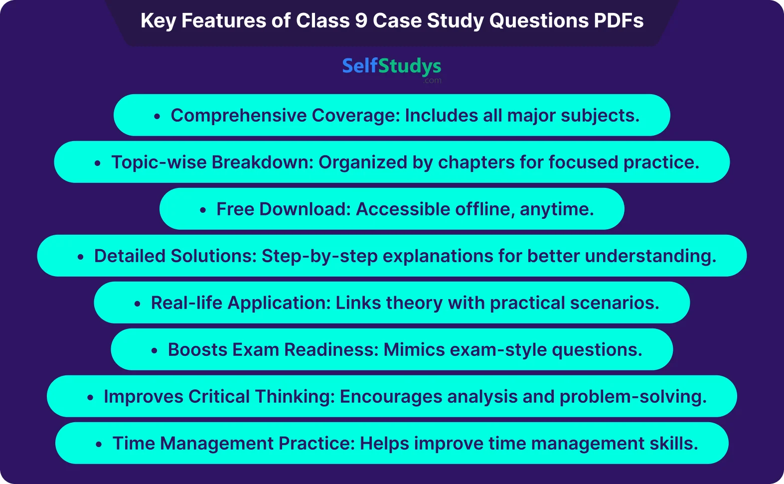CBSE 9th class case study questions