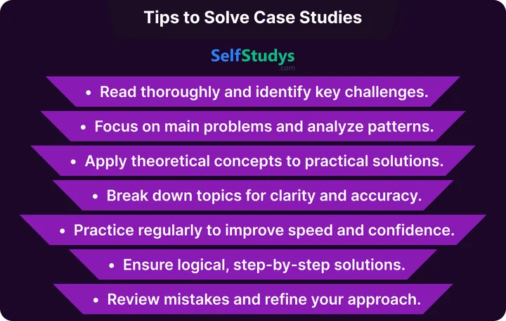 download class 9 Maths case study questions and answers PDF