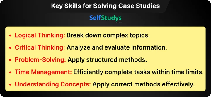 class 12 case study questions PDF Linear Programming