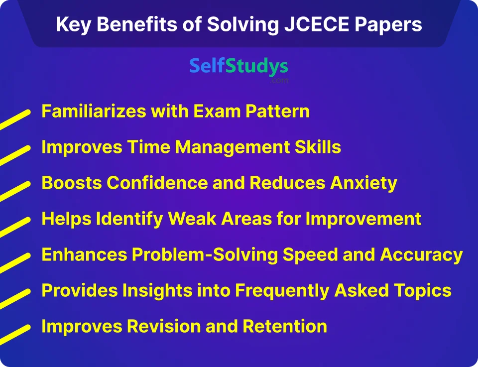 JCECE question papers 2007