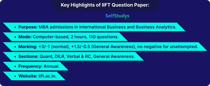 IIFT 2015 question paper