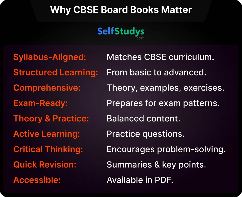 CBSE board books​