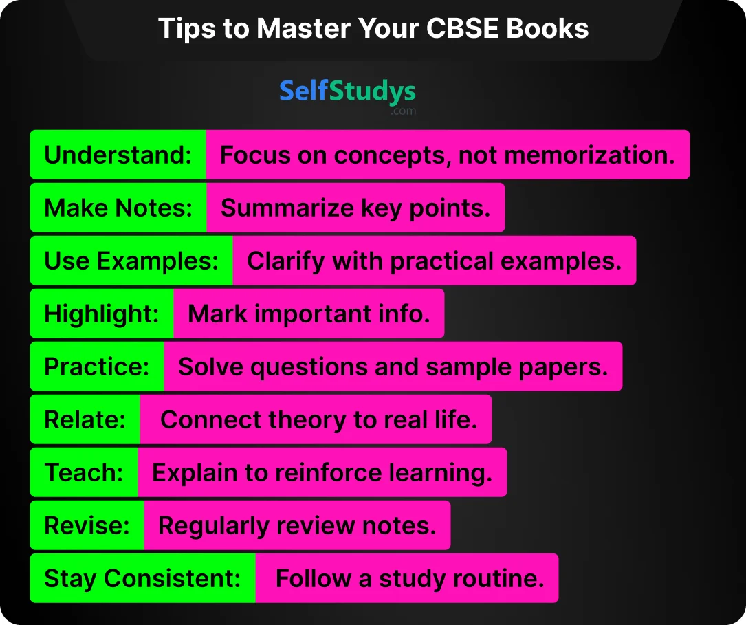 CBSE board books PDF download