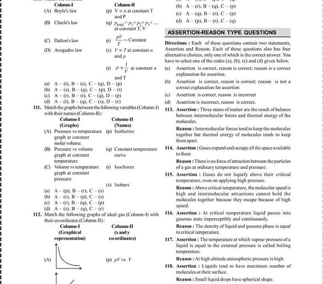 NEET important questions with answers PDF Download