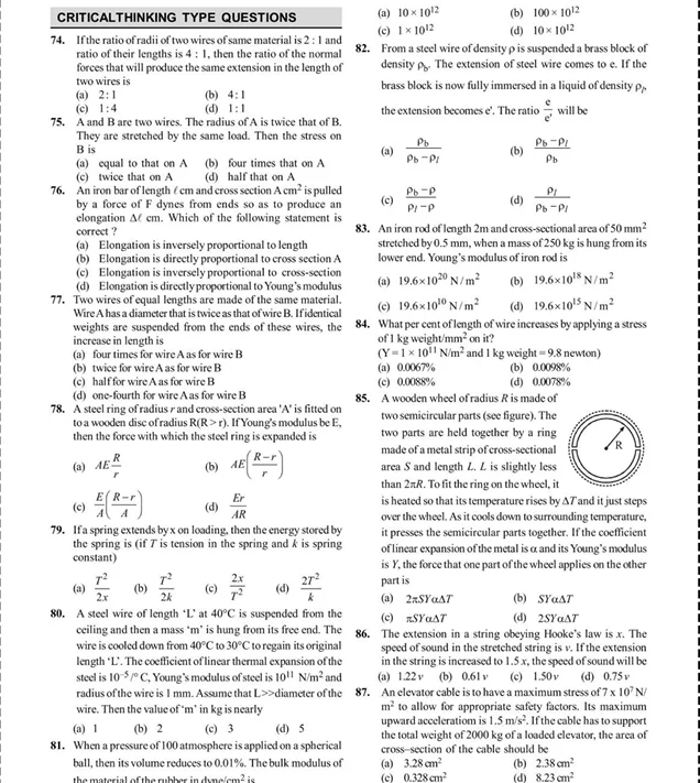 NEET Important questions