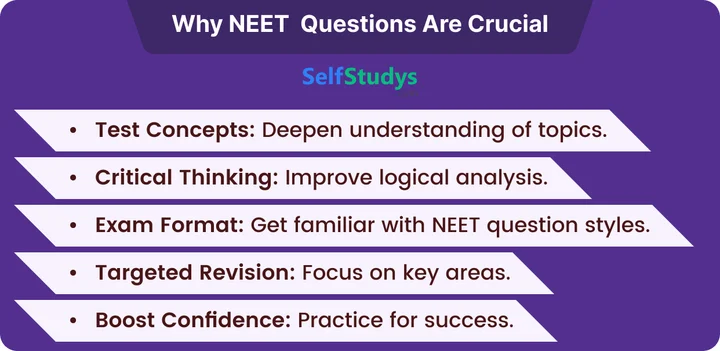 NEET assertion and reason questions Chemistry