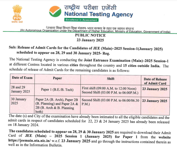 JEE Main 2025 Admit Card