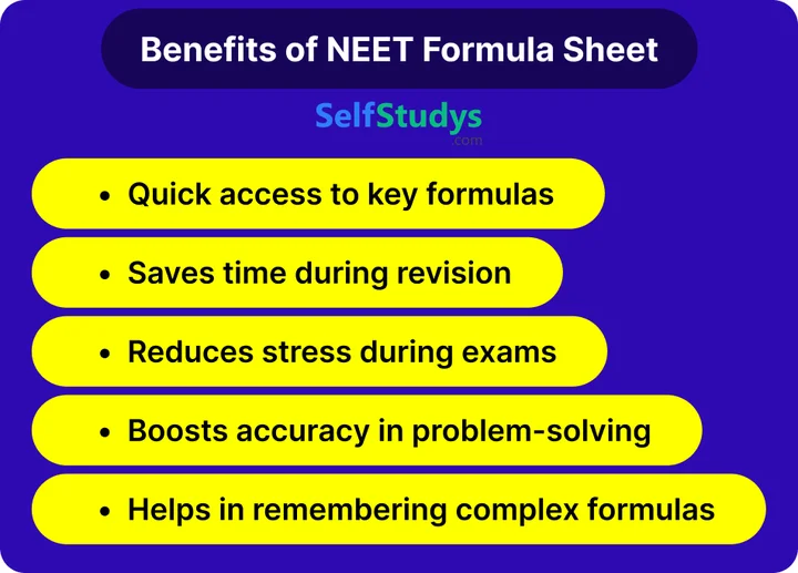 Chemistry formula sheet for NEET PDF